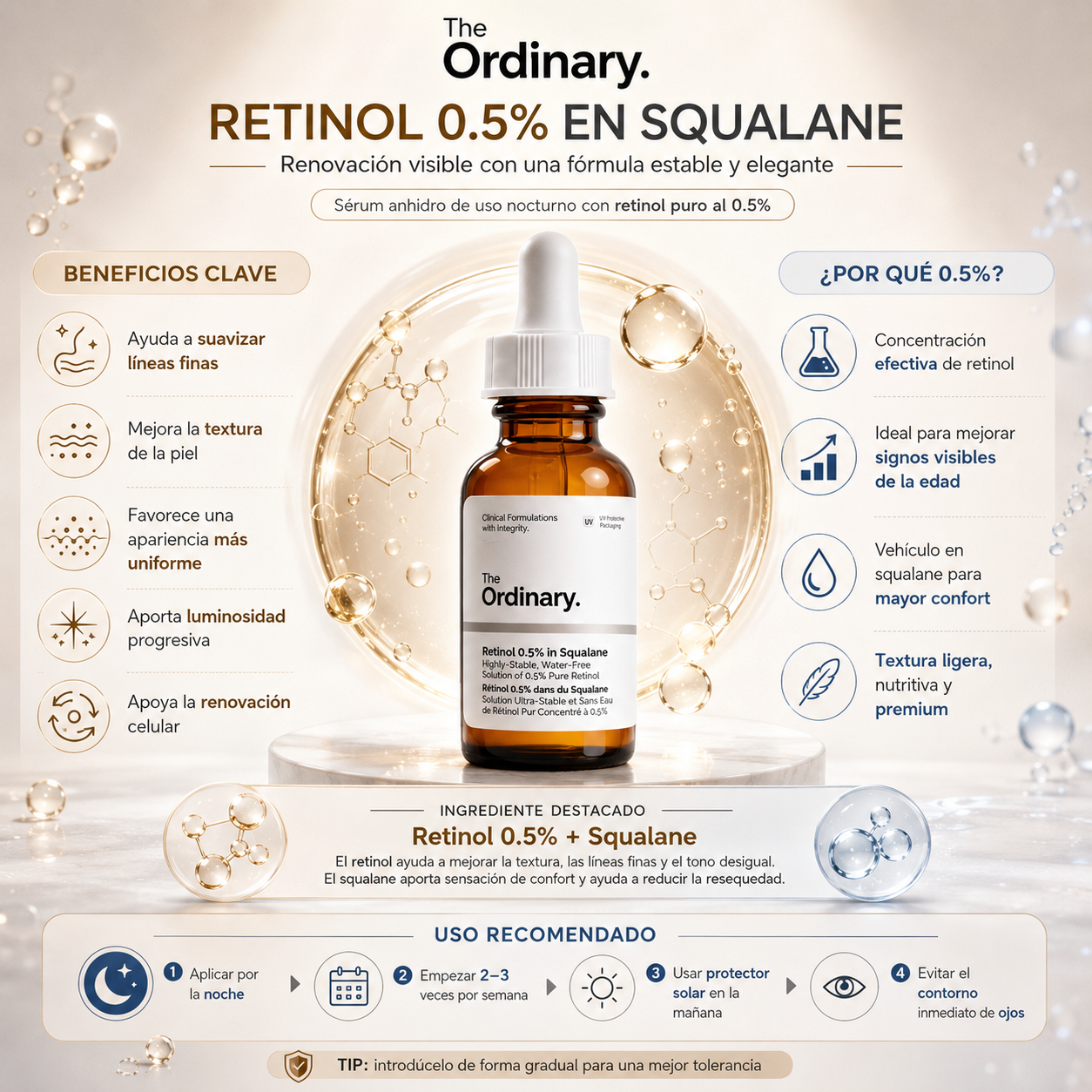 The ordinary Retinol 0.5%